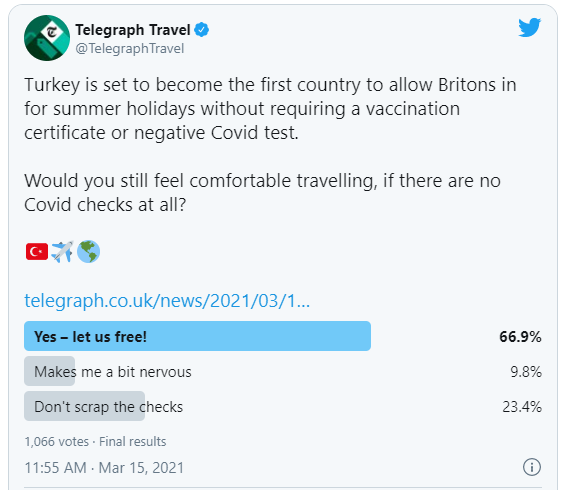İngilizler'in Tatil Anketinden Türkiye Çıktı